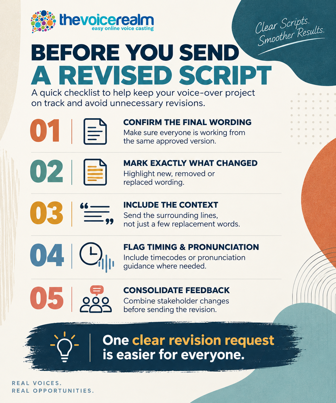 Checklist for sending a revised voice-over script, including final wording, marked changes, context, timing, pronunciation and consolidated feedback
