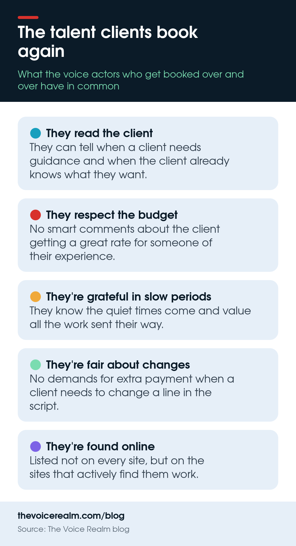 Infographic: the talent clients book again. They read the client, respect the budget, are grateful in slow periods, are fair about changes and are found online © The Voice Realm