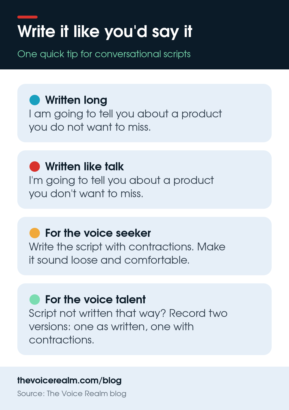 Infographic comparing a script line written long with the same line written with contractions, plus one tip for the voice seeker and one for the voice talent © The Voice Realm