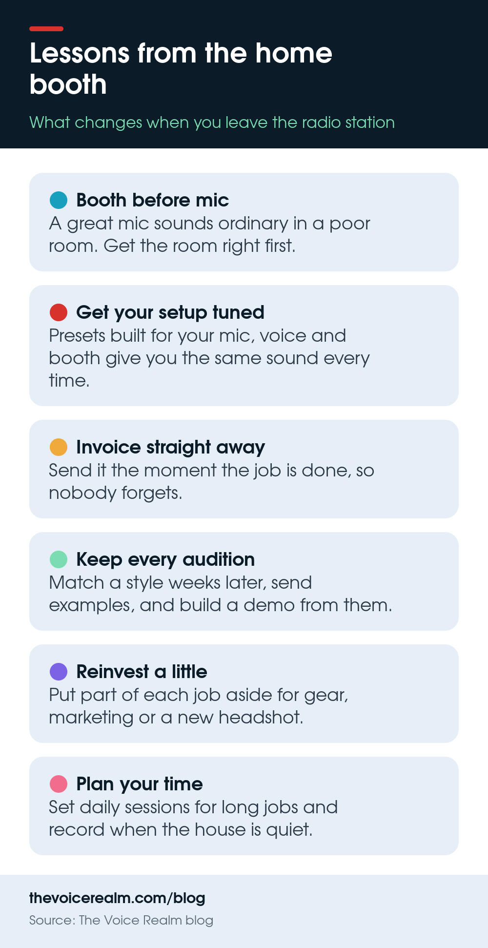 Infographic: six lessons for working from your own booth, from treating the room first to planning recording time © The Voice Realm