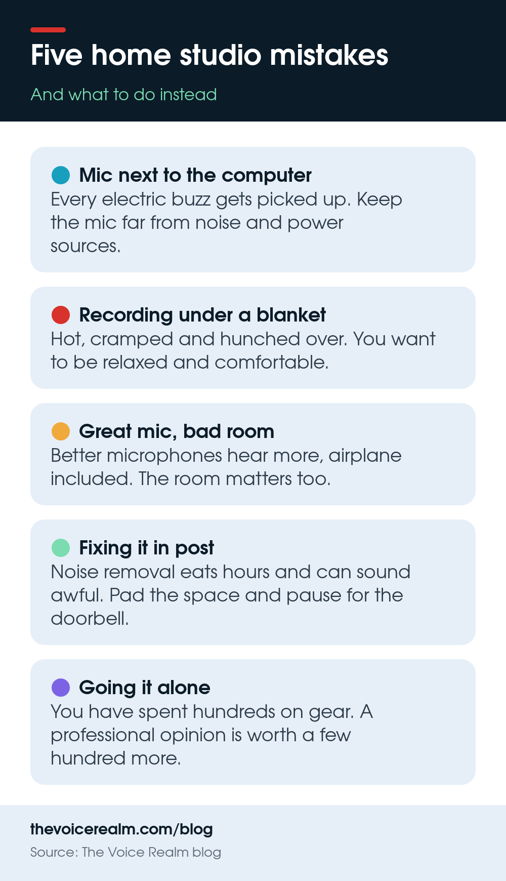 Infographic of five home studio mistakes: mic next to the computer, recording under a blanket, great mic in a bad room, fixing it in post, going it alone © The Voice Realm