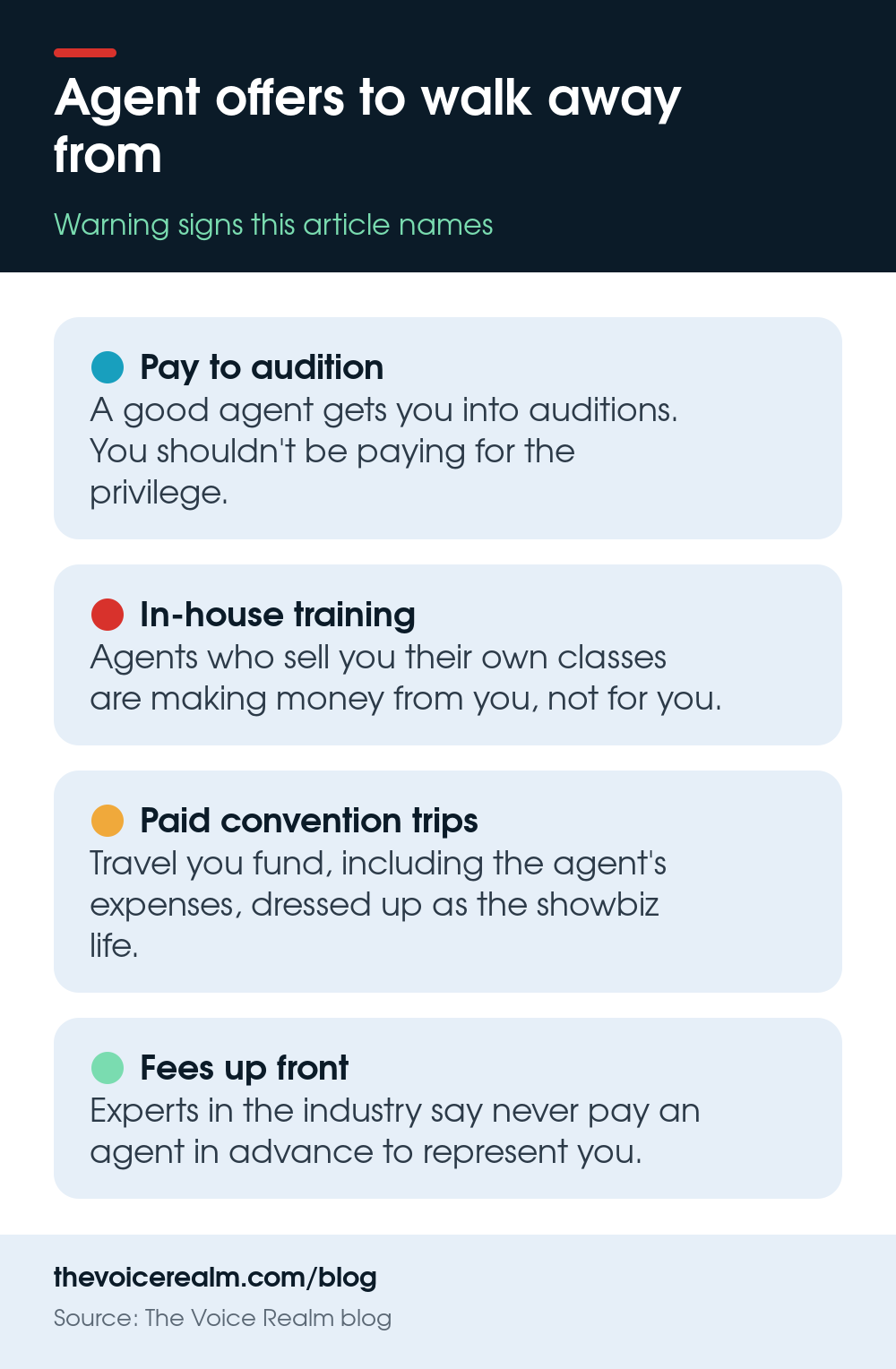 Infographic listing four warning signs of a bad voice over agent, such as pay to audition offers and upfront fees © The Voice Realm
