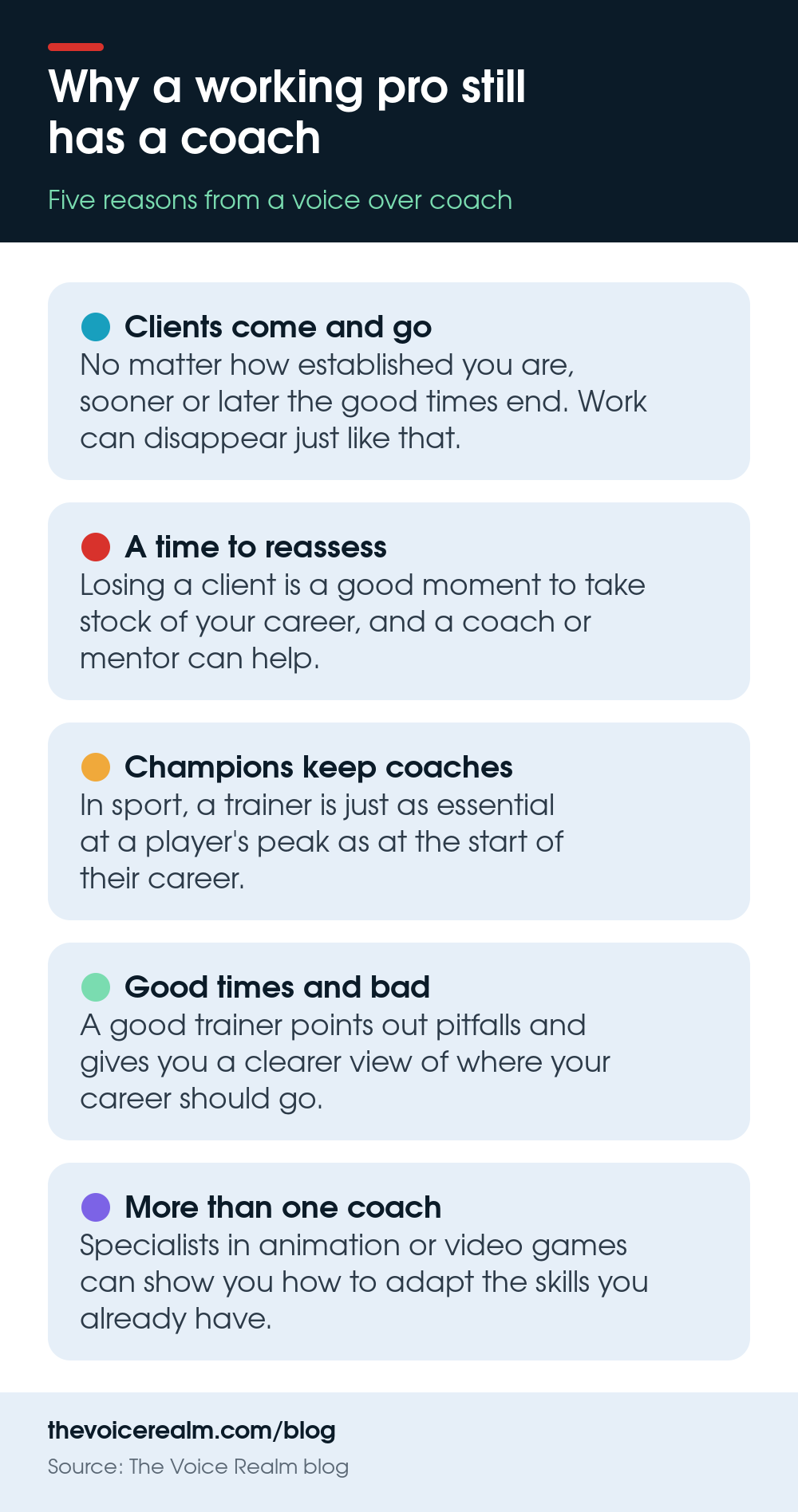 Infographic: five reasons a working voice over professional still has a coach © The Voice Realm
