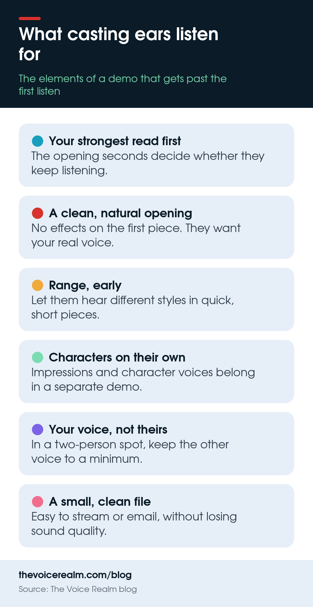 Infographic listing six elements casting directors listen for in a voice over demo © The Voice Realm