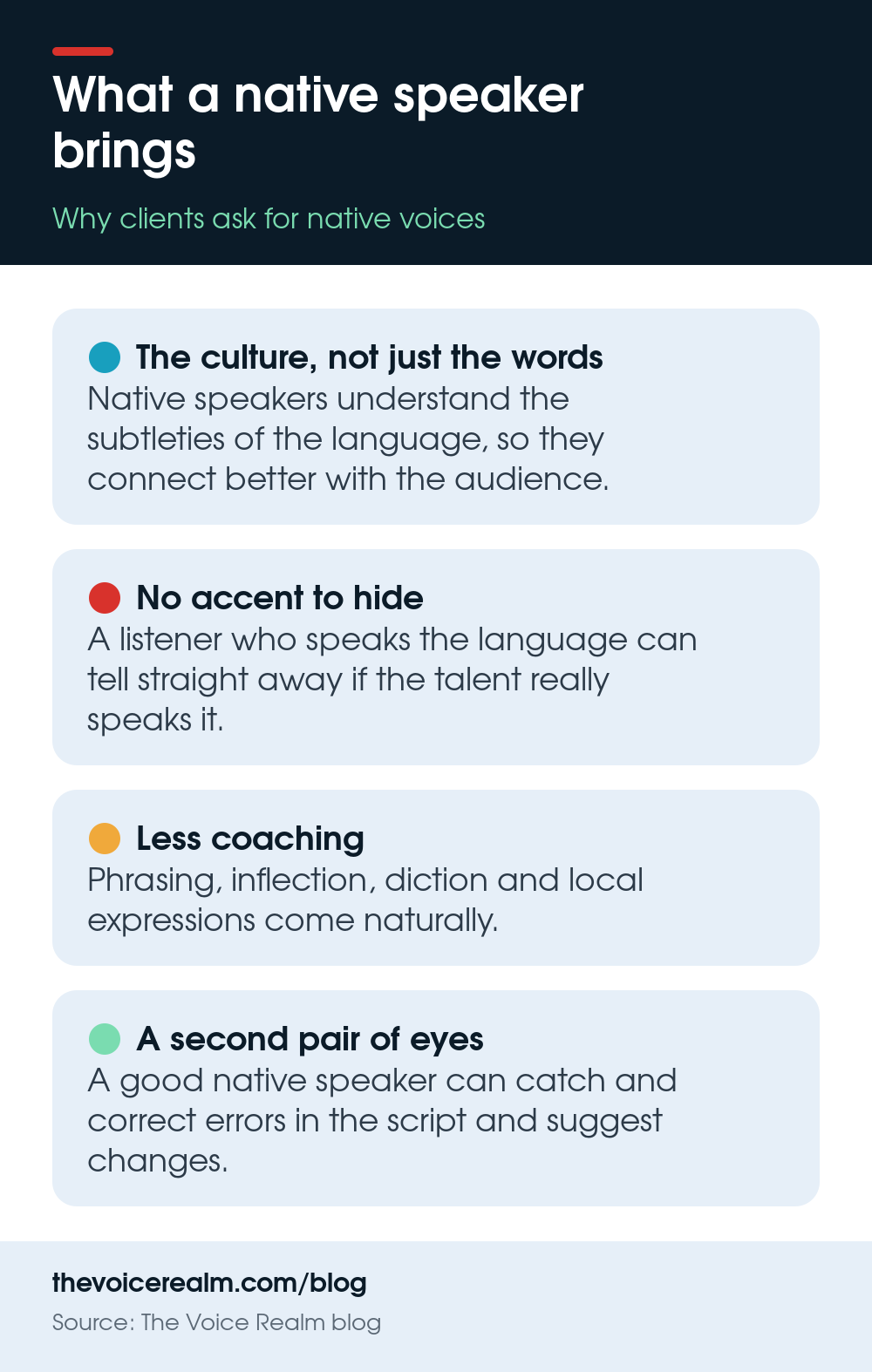 Infographic: four things a native speaker brings to a voice over job © The Voice Realm
