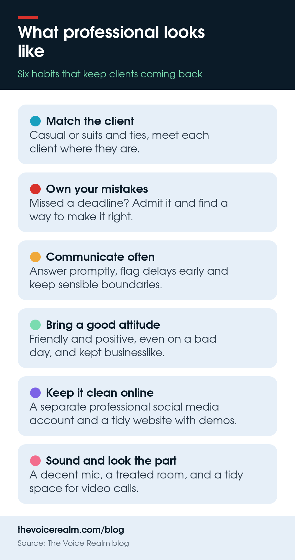 Infographic: six signs of a professional voice actor, matching the client, owning mistakes, clear communication, a good attitude, a clean online presence and a quiet, tidy setup © The Voice Realm