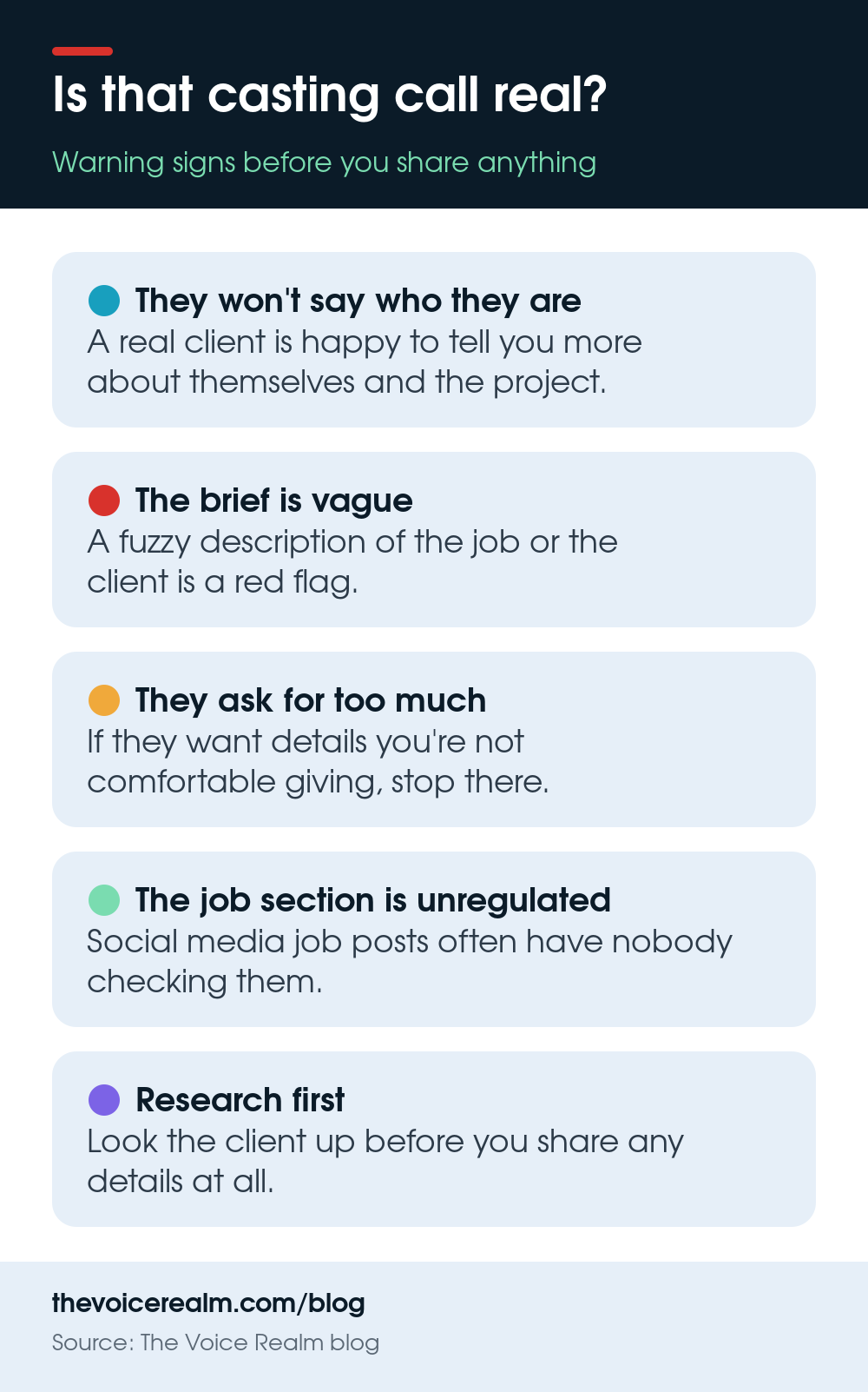 Infographic: four warning signs that a casting call on social media may be a scam, and one habit that protects you © The Voice Realm