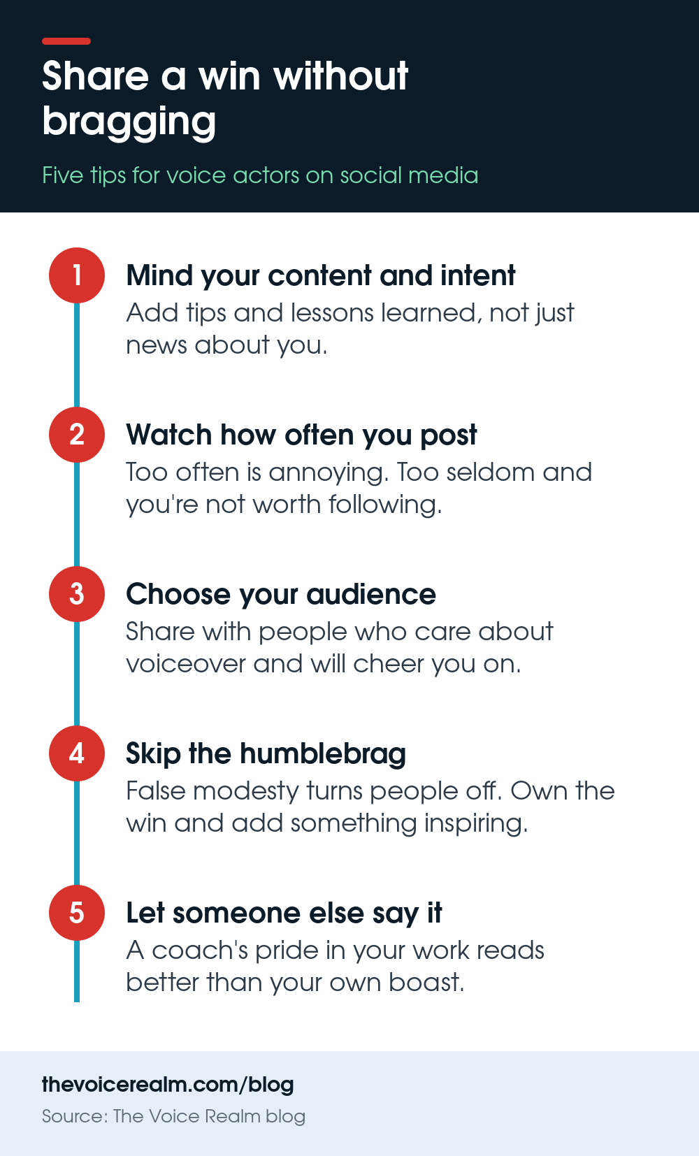 Infographic with five steps for sharing a voice acting win on social media without bragging © The Voice Realm