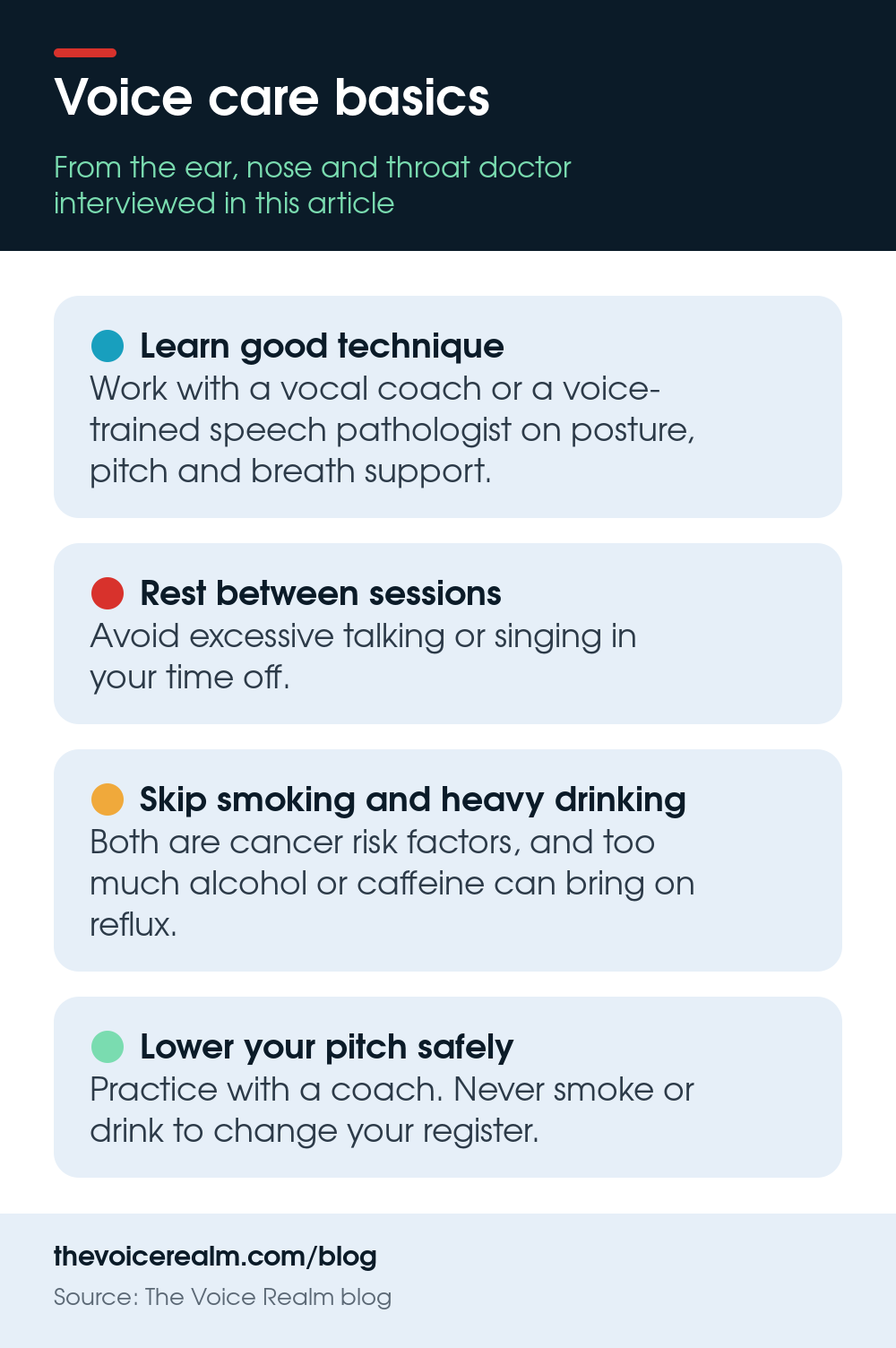 Infographic listing four voice care basics from an ear, nose and throat doctor for voice actors © The Voice Realm