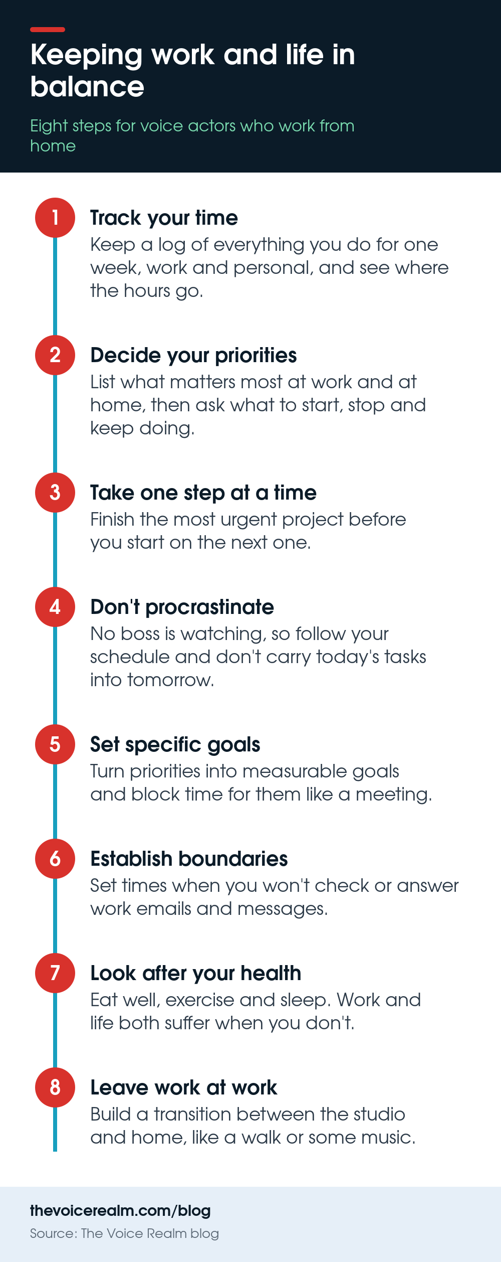 Infographic listing eight steps to a healthier work-life balance for voice actors who work from home © The Voice Realm