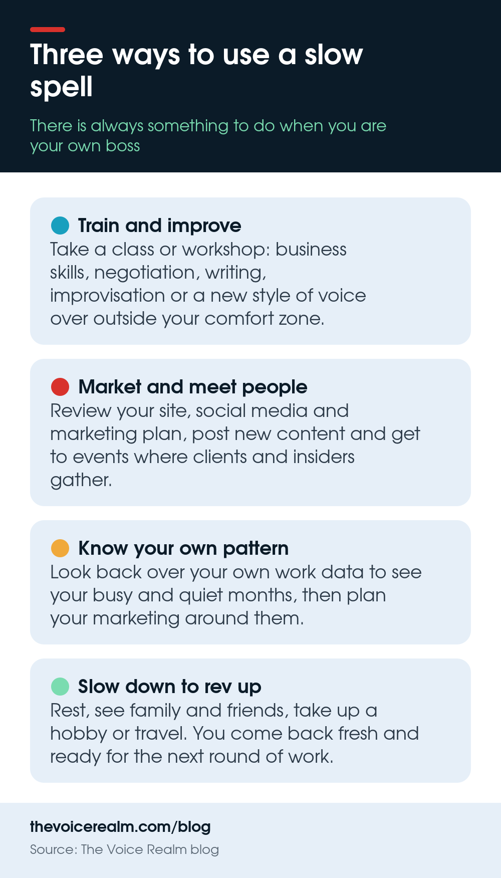 Infographic: three ways to use a slow spell in voice over, training, marketing and rest © The Voice Realm