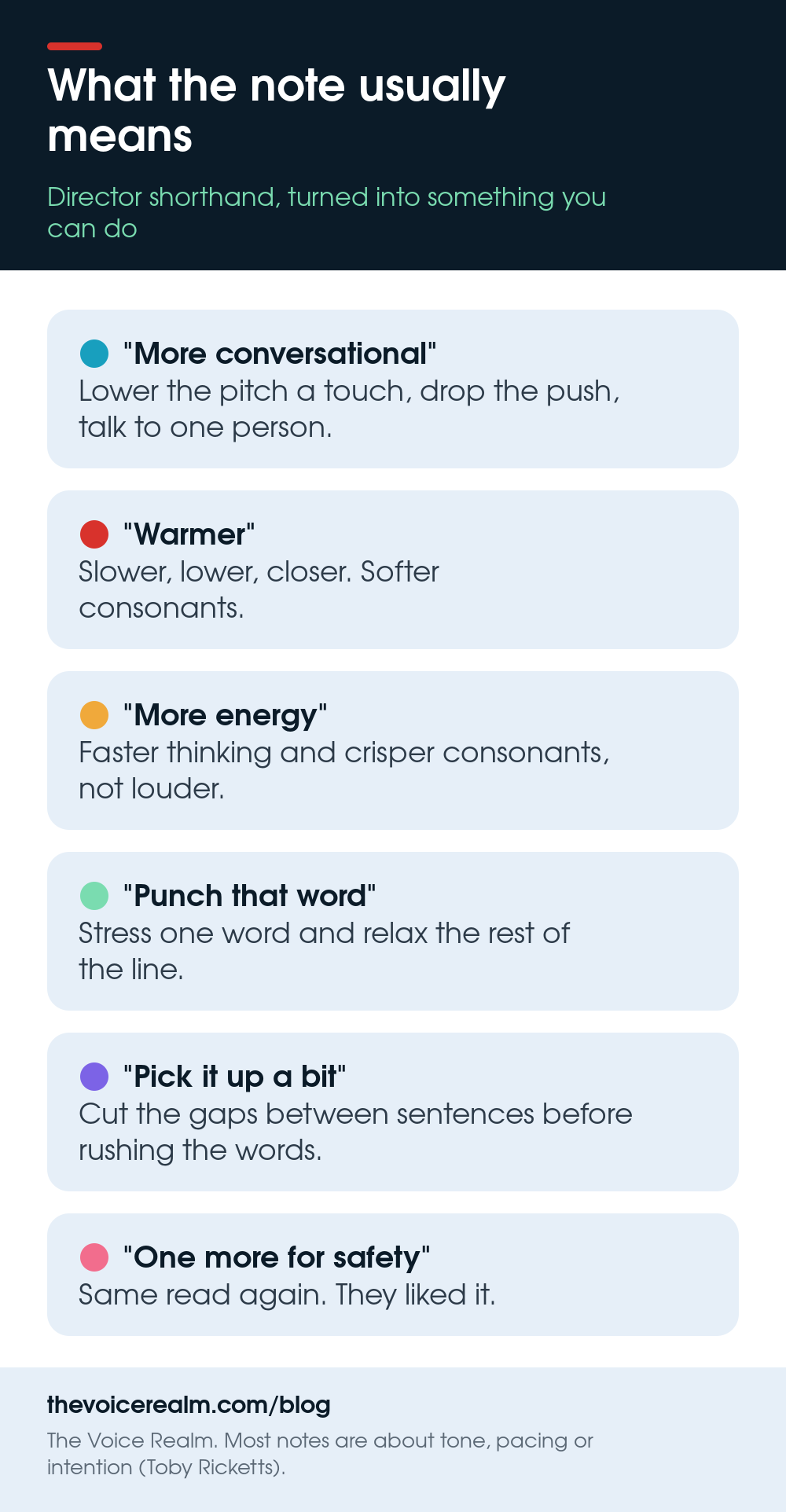 Infographic: what the note usually means. More conversational, warmer, more energy, punch that word, pick it up a bit, and one more for safety, each with what to change © The Voice Realm