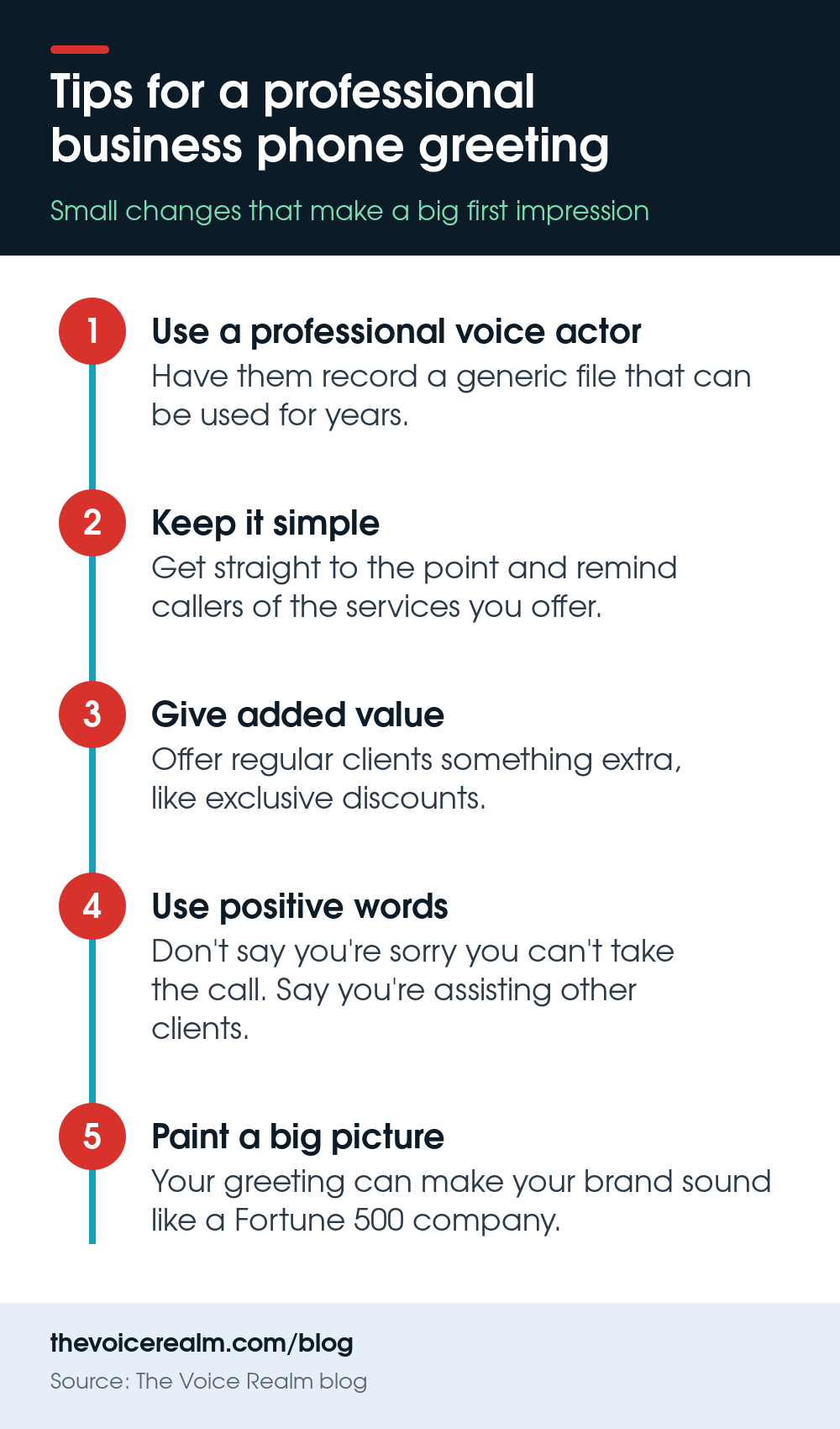 Infographic with five tips for a professional business phone greeting, from using a professional voice actor to painting a big picture of your company © The Voice Realm