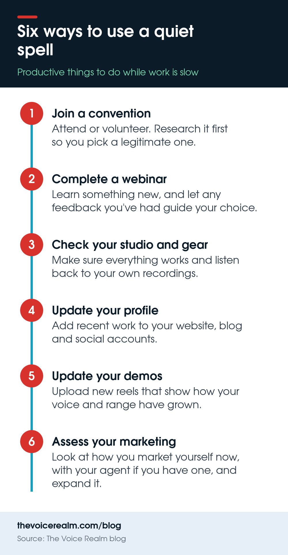 Infographic listing six ways to use a quiet spell: join a convention, complete a webinar, check your studio and gear, update your profile, update your demos and assess your marketing © The Voice Realm