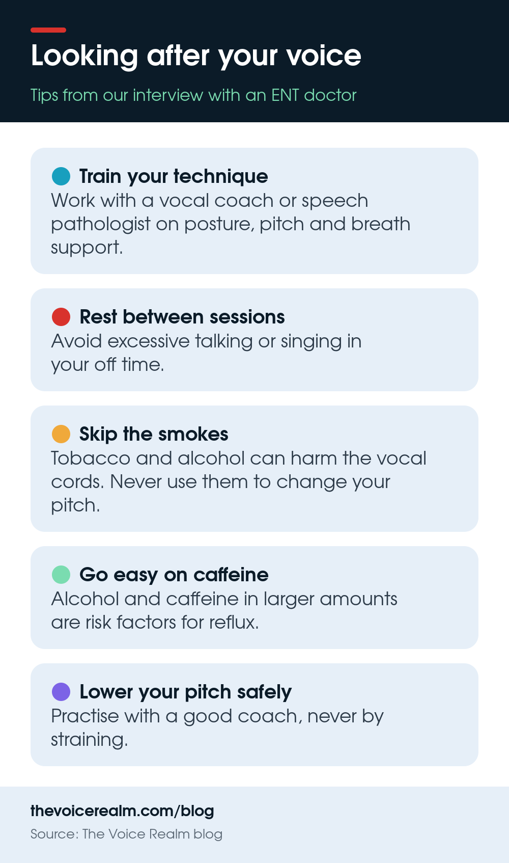 Infographic: five ways to look after your voice, from working with a coach to resting between sessions © The Voice Realm