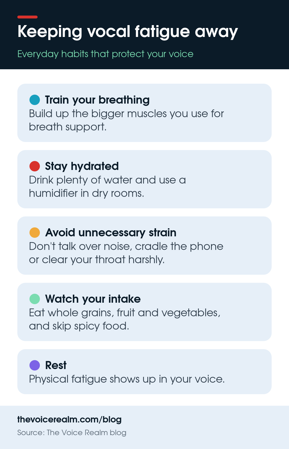 Infographic: five habits that keep vocal fatigue away, from breathing work and hydration to rest © The Voice Realm