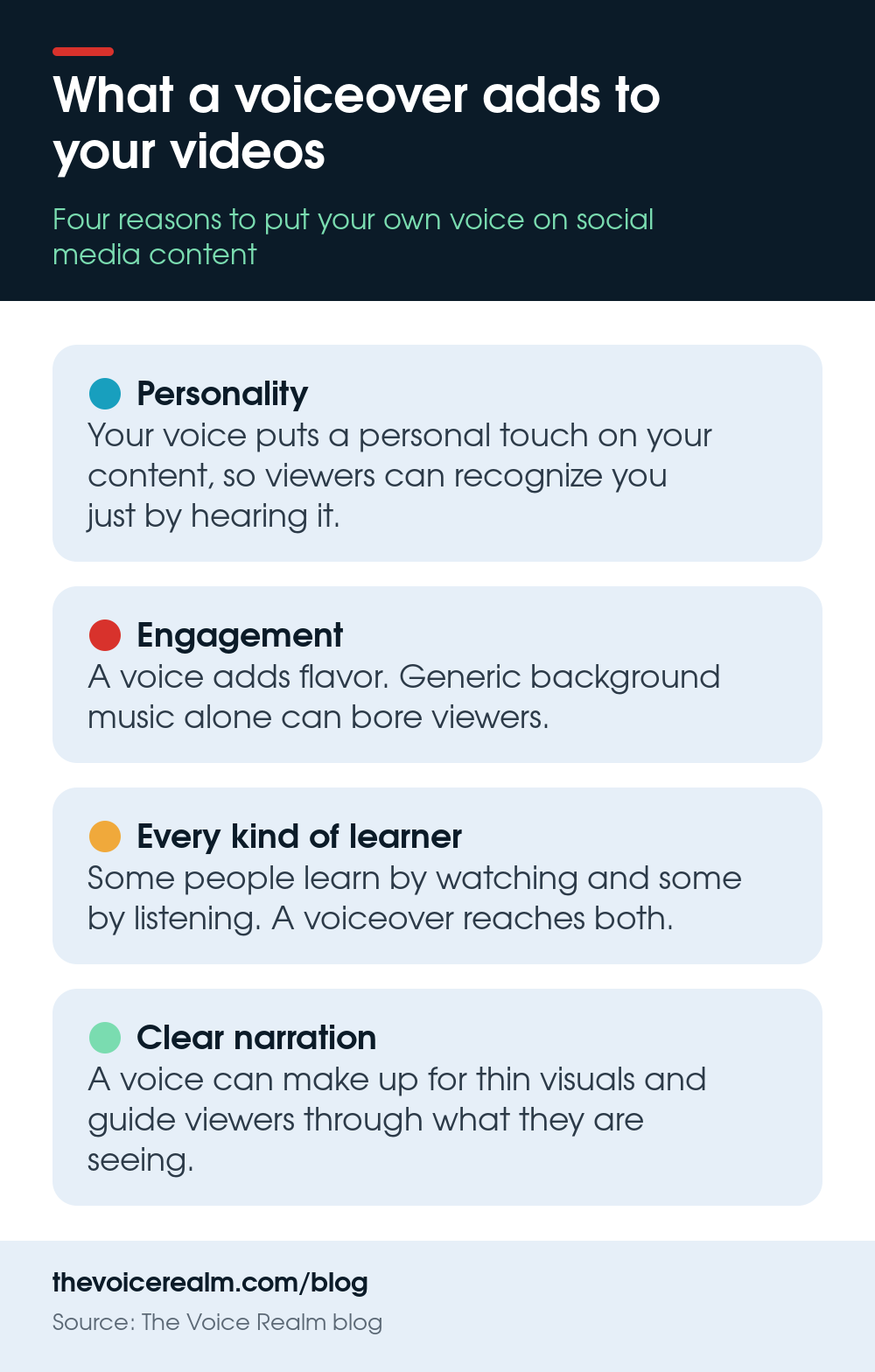 Infographic listing four ways a voiceover helps social media videos © The Voice Realm