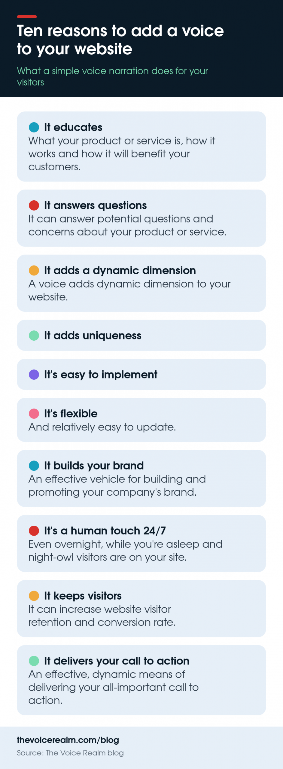 Infographic listing ten reasons to add a voice to your website, from educating customers to delivering your call to action © The Voice Realm