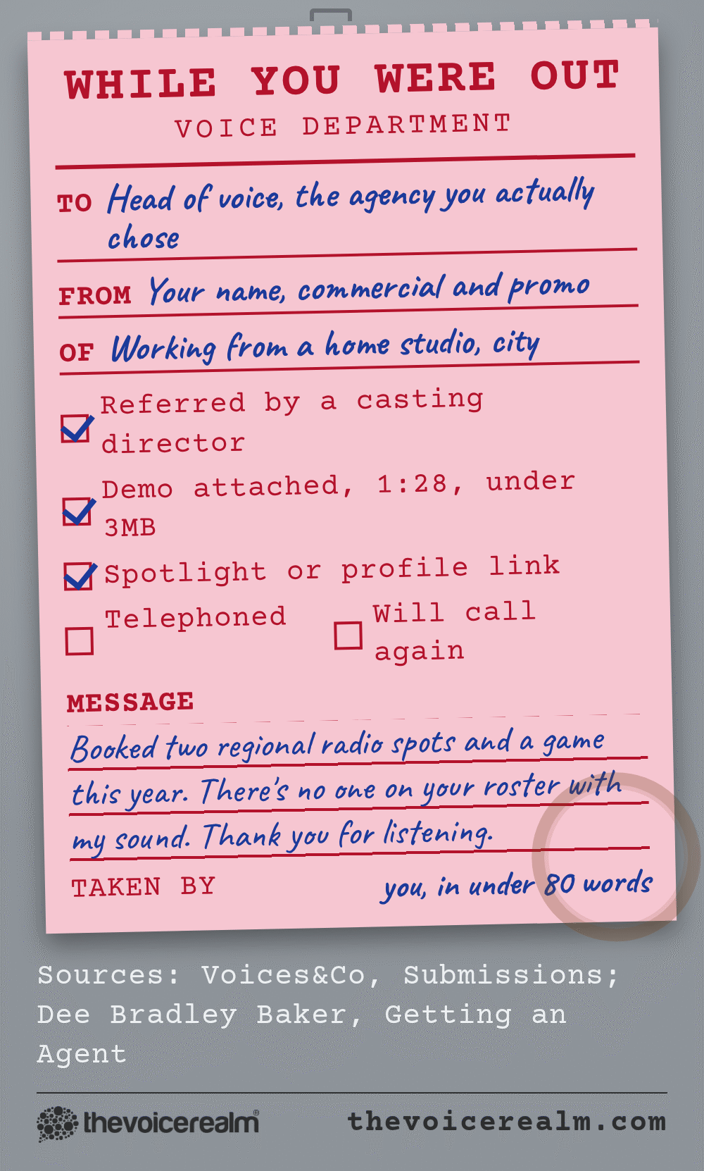 Graphic styled as a pink while you were out message slip from an agency front desk, filled in by hand as the ideal approach to an agent: who referred you, a demo attached at 1:28 and under 3MB, a profile link, and a three line message about recent bookings © The Voice Realm