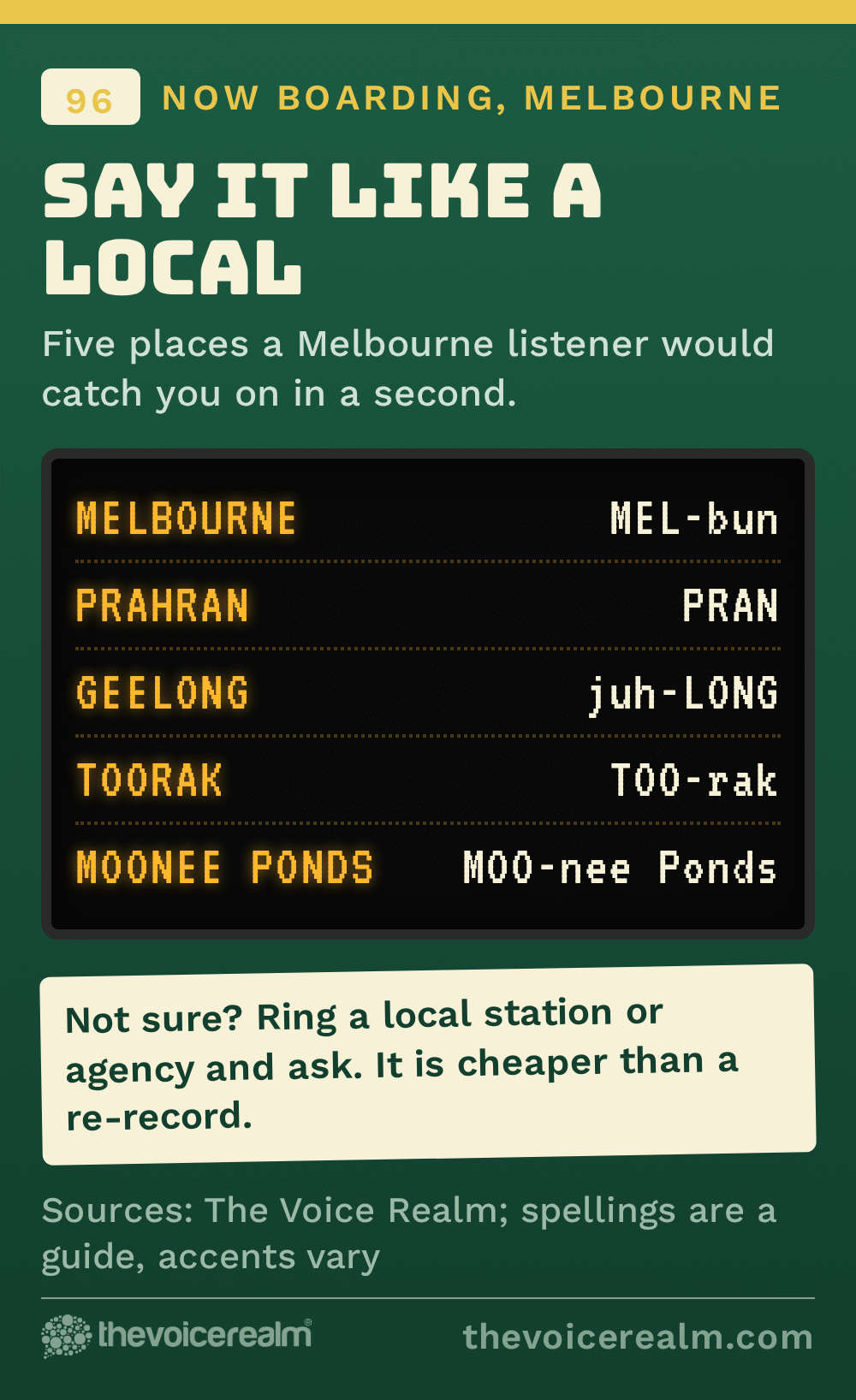 Graphic styled as a tram destination sign listing five Melbourne place names with a guide to how locals say them: Melbourne, Prahran, Geelong, Toorak and Moonee Ponds © The Voice Realm
