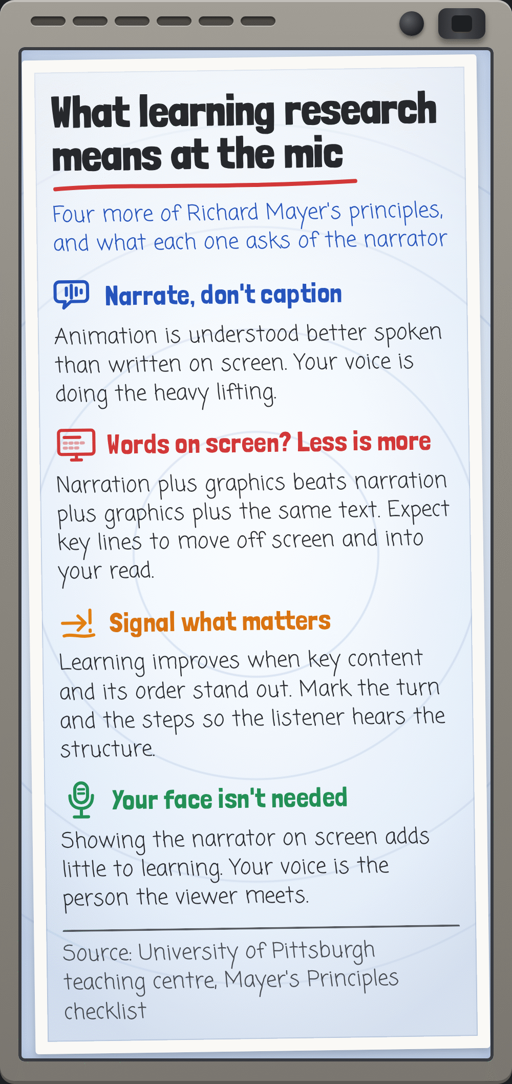 Overhead projector slide of four of Richard Mayer's principles and what each asks of the narrator: narrate, don't caption; words on screen, less is more; signal what matters; your face isn't needed © The Voice Realm