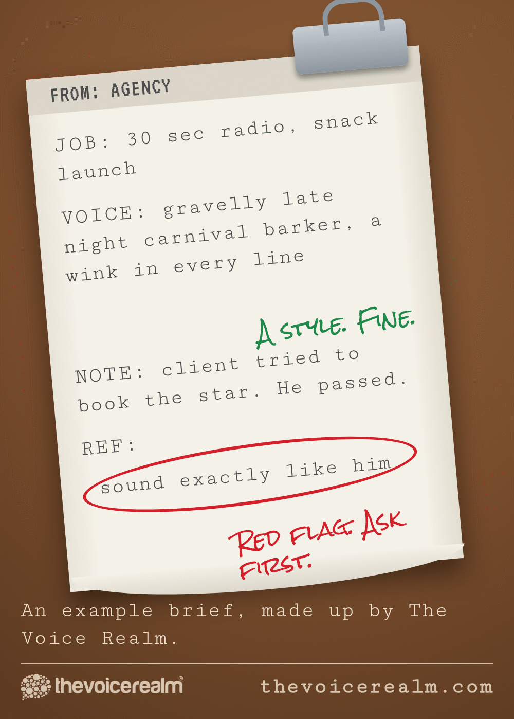 Graphic: a made-up agency fax brief for a 30 second snack radio spot, the voice line gravelly late night carnival barker ticked in green as a style and fine, the note that the client tried to book the star and he passed, and sound exactly like him circled in red as a red flag to ask about first © The Voice Realm