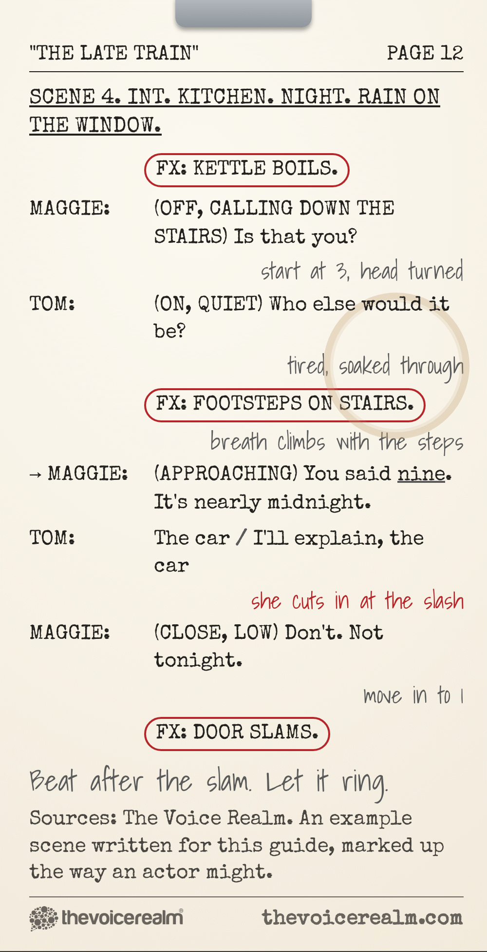 Graphic: a typed radio play script page for an example kitchen scene, marked up in pencil by an actor: sound effect cues circled in red, start at position 3 with head turned, breath climbs with the footsteps, an overlap slash where one character cuts in, move in to position 1, and a beat after the door slams © The Voice Realm