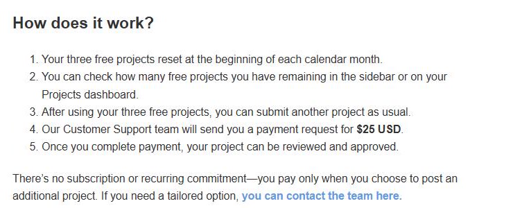 Screenshot of Voice123's help page: after three free projects a month, Customer Support sends a $25 payment request and the project is reviewed and approved once paid. Image: Voice123