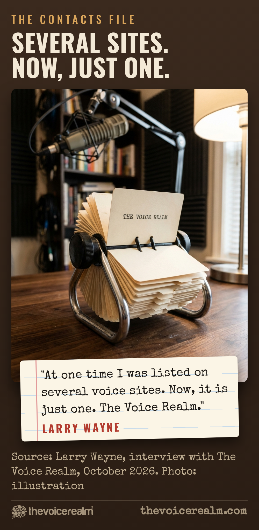 A vintage Rolodex on a studio desk with one card left at the front: The Voice Realm