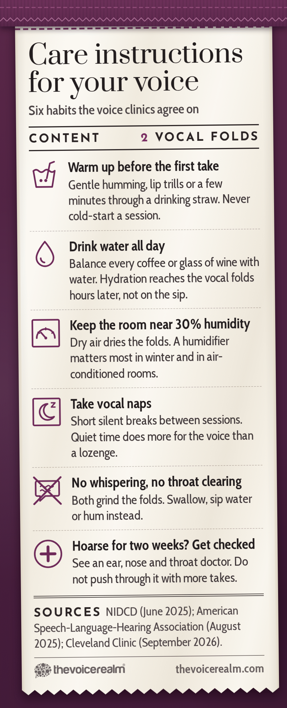 Garment care label for your voice, sewn into a plum top, with six laundry style symbols and the habits the voice clinics agree on: warm up before the first take with gentle humming, lip trills or a few minutes through a drinking straw; drink water all day and balance every coffee or glass of wine with water; keep the room near 30% humidity, most of all in winter and in air-conditioned rooms; take vocal naps, short silent breaks between sessions; no whispering and no throat clearing, swallow, sip water or hum instead; hoarse for two weeks, see an ear, nose and throat doctor. Sources: National Institute on Deafness and Other Communication Disorders, American Speech-Language-Hearing Association and Cleveland Clinic © The Voice Realm