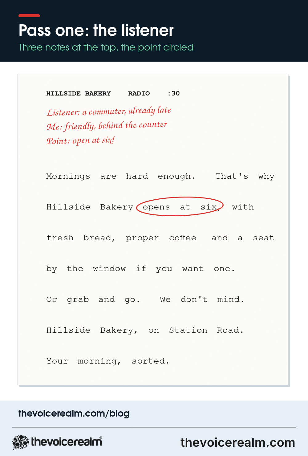 A typed bakery radio script with three handwritten notes at the top, listener a commuter already late, me friendly behind the counter, point open at six, and the words opens at six circled in red © The Voice Realm