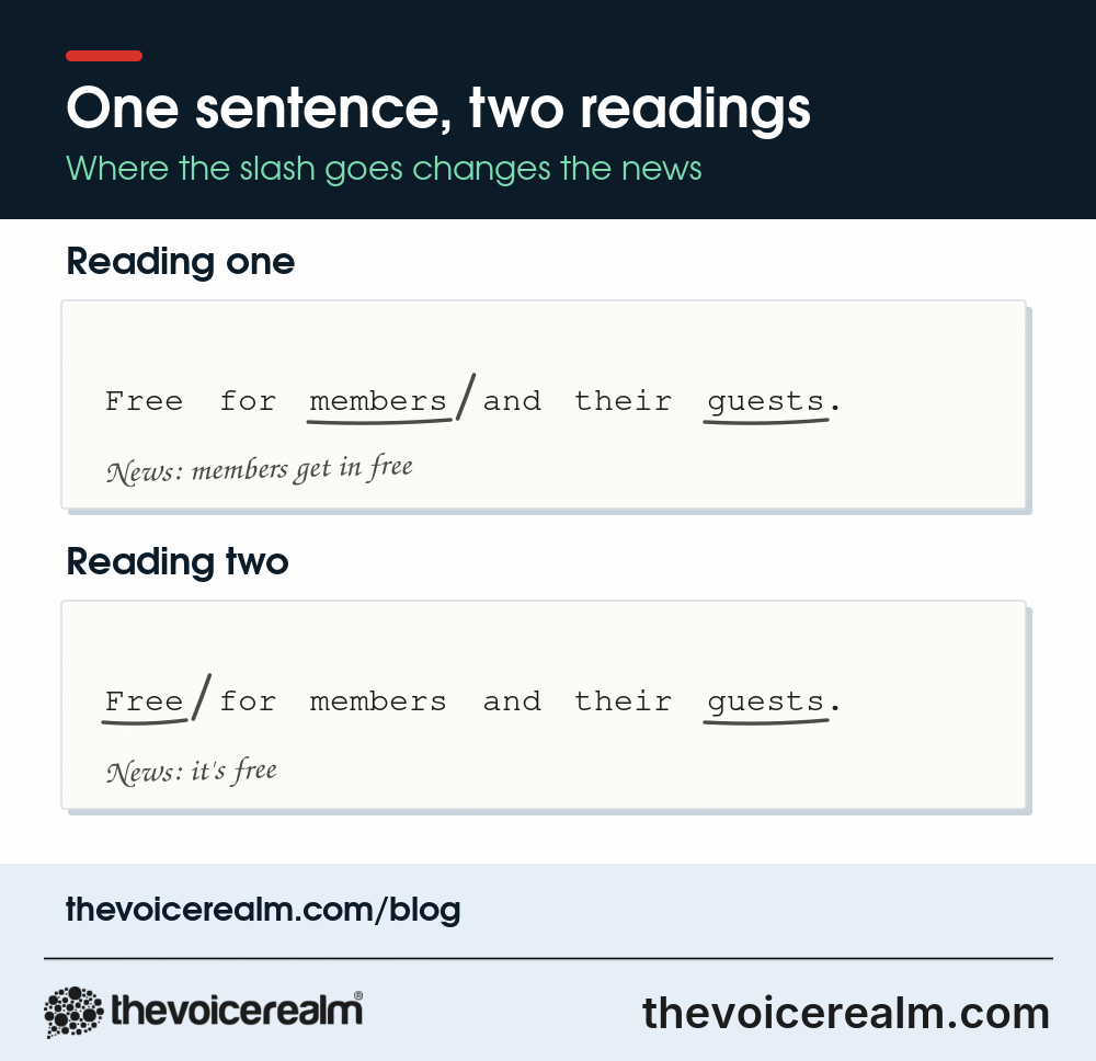 The line Free for members and their guests marked two ways, a slash after members with members and guests underlined, and a slash after Free with Free and guests underlined © The Voice Realm