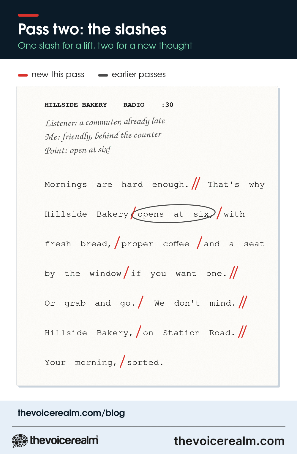 The bakery radio script with red single and double pencil slashes between thought groups, some falling where there is no comma © The Voice Realm