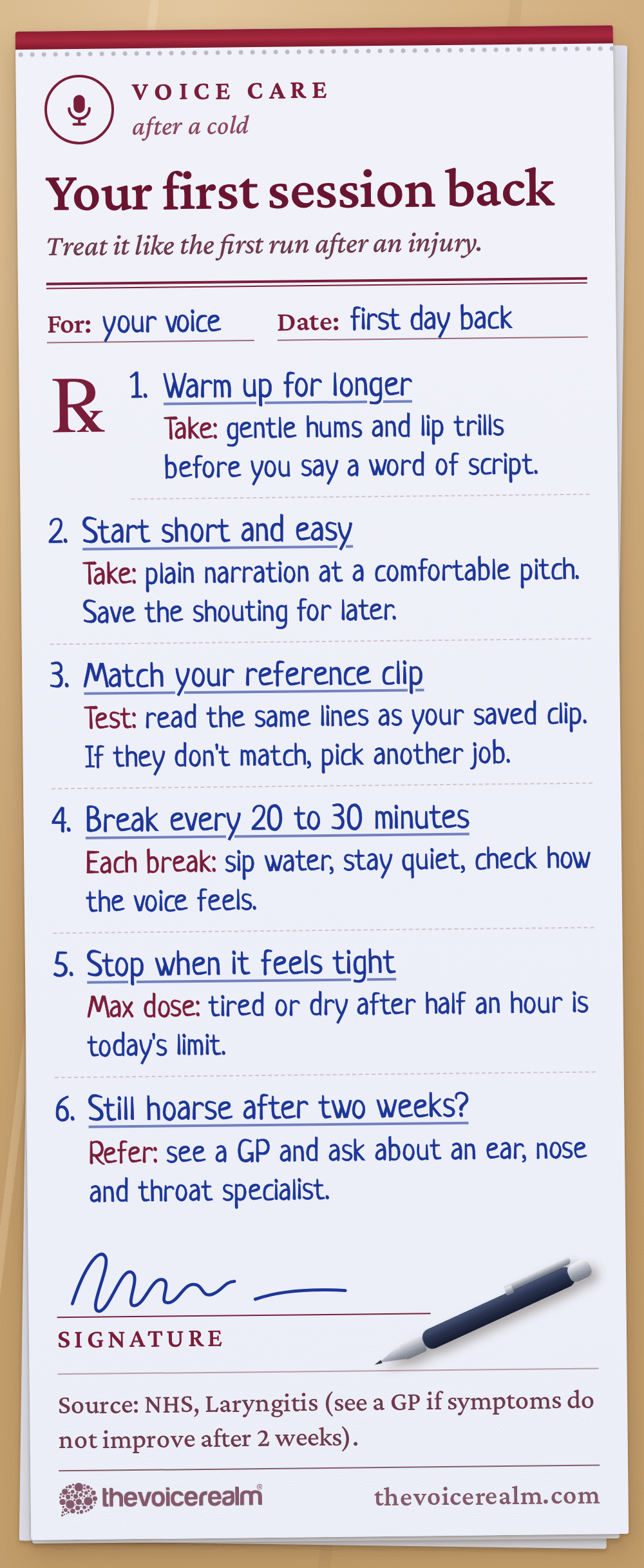 Prescription pad for your voice headed Your first session back, treat it like the first run after an injury, with six handwritten directions: warm up for longer with gentle hums and lip trills before you say a word of script; start short and easy with plain narration at a comfortable pitch and save the shouting for later; match your reference clip by reading the same lines as your saved clip, and pick another job if they don't match; break every 20 to 30 minutes to sip water, stay quiet and check how the voice feels; stop when it feels tight, since tired or dry after half an hour is today's limit; and if you're still hoarse after two weeks, see a GP and ask about an ear, nose and throat specialist. Source: NHS, Laryngitis © The Voice Realm