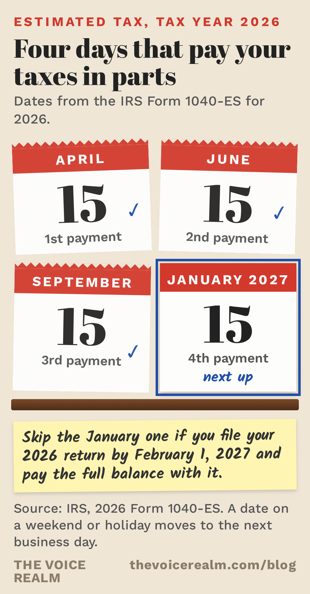 Graphic styled as a tear-off desk calendar: 2026 estimated tax due dates April 15, June 15, September 15 and January 15 2027, skip January if you file by February 1 2027 and pay the full balance, source IRS Form 1040-ES © The Voice Realm
