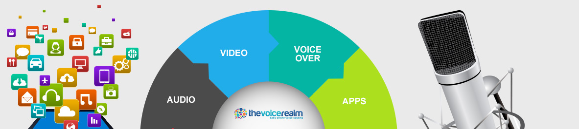 Header graphic with the words 'Audio', 'Video', 'Voice Over', and 'Apps' with an image of a microphone